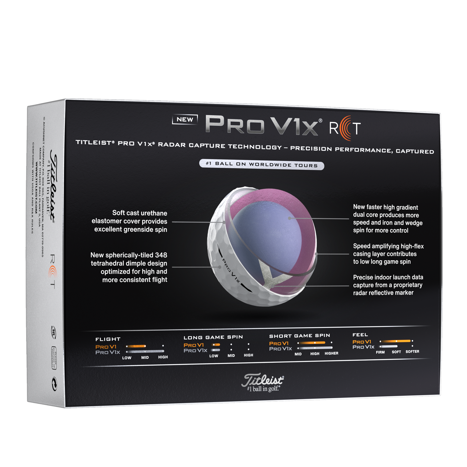 Titleist Pro V1x RCT MrGolfbal